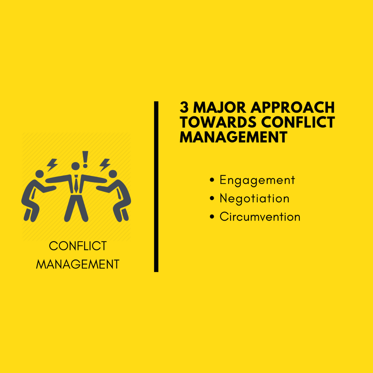Conflict management framework graphic with engagement, negotiation and circumvention