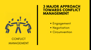 Wide overview graphic comparing engagement, negotiation and circumvention